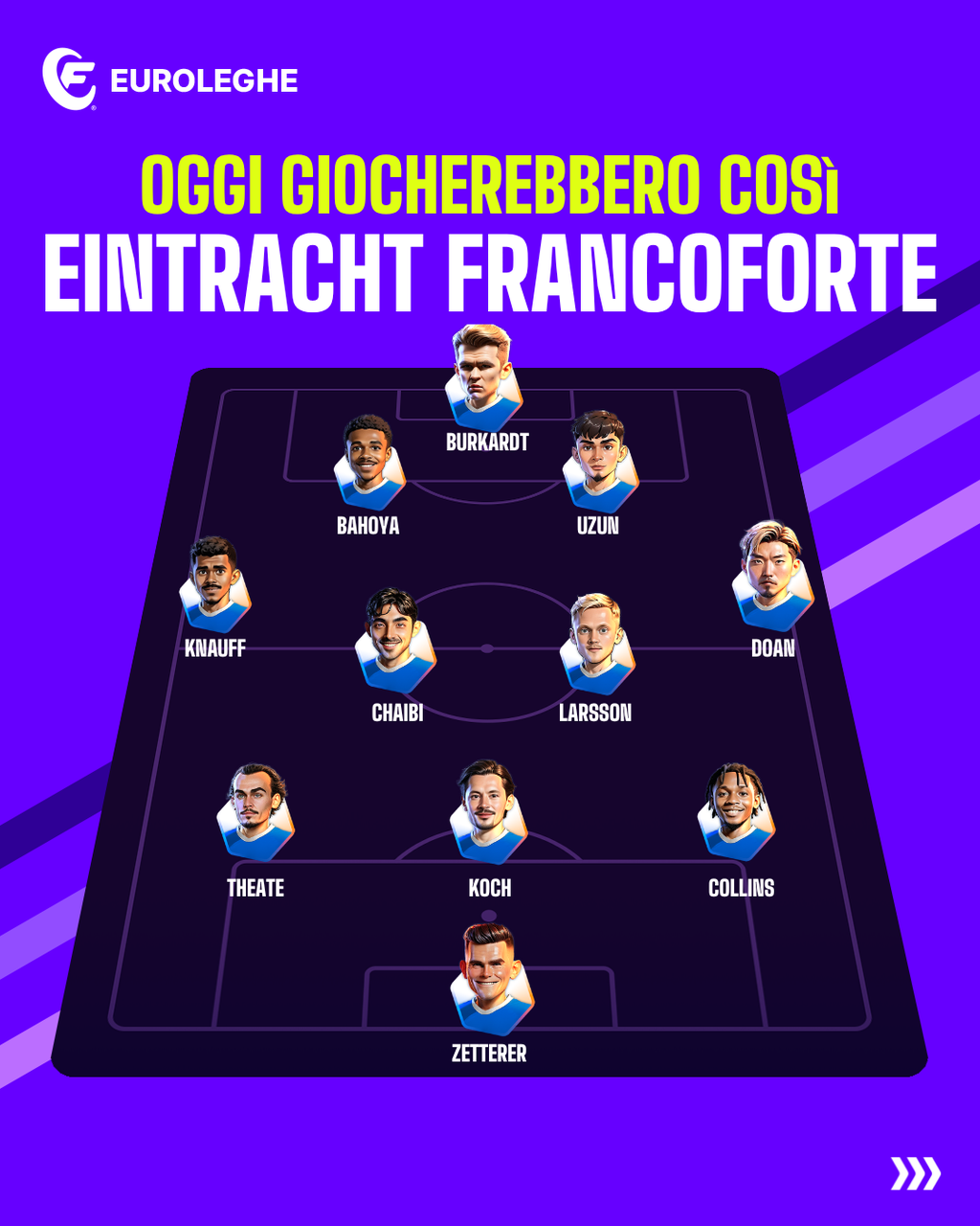 Eintracht Francoforte (Fantacalcio.it)