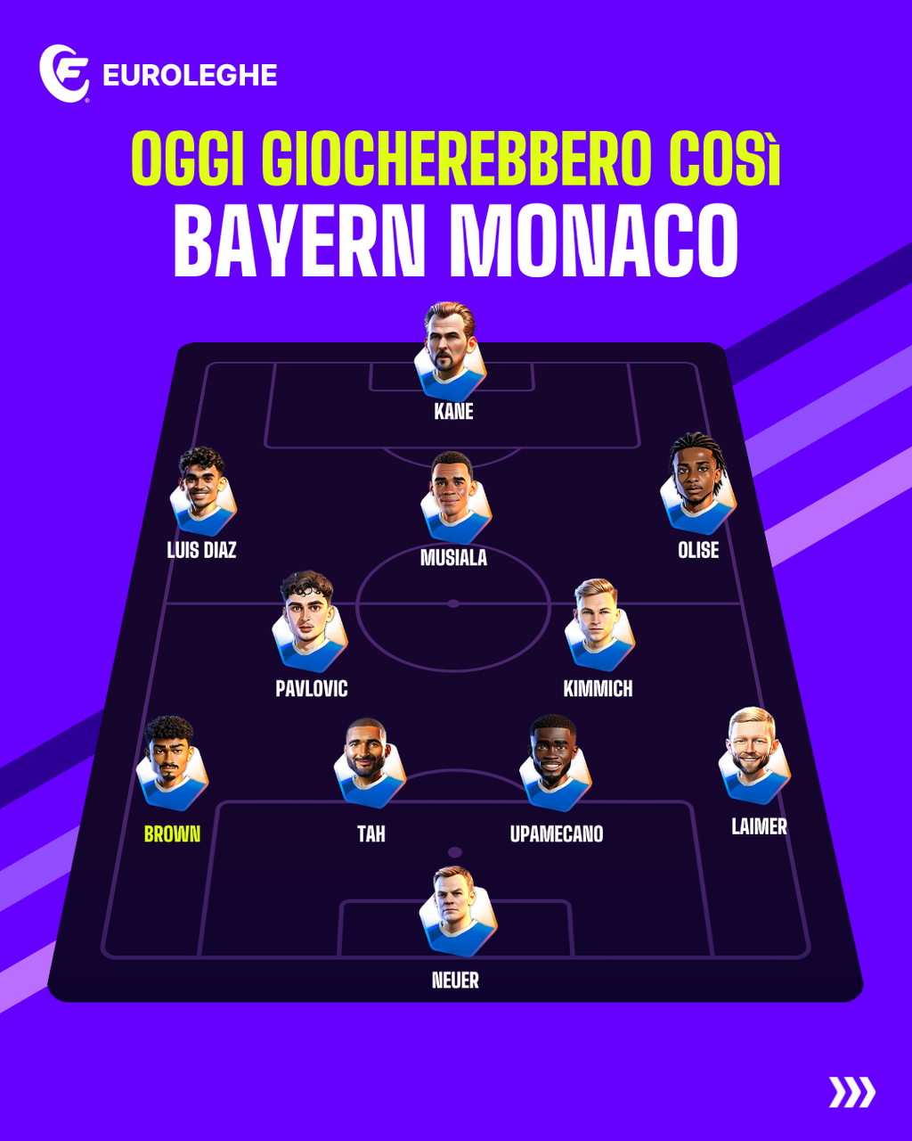 Bayern Monaco (Fantacalcio.it)