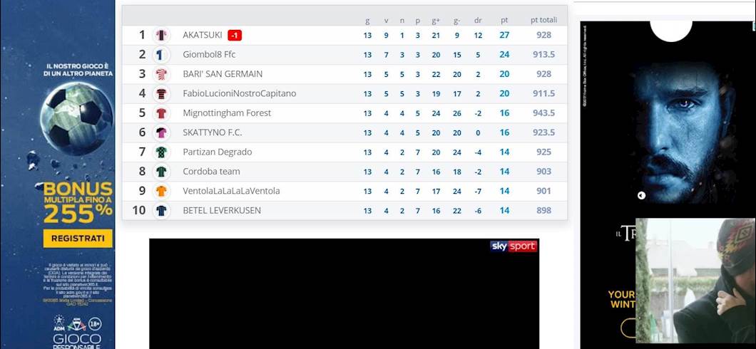 Copertina: FANTARACCONTI - Il peso del fattore GS al fantacalcio. Ovvero, i "gol subiti"