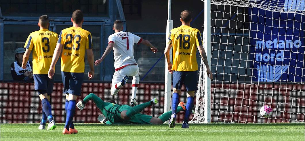 Copertina: Siligardi fatale per il Milan: il Verona vince 2-1