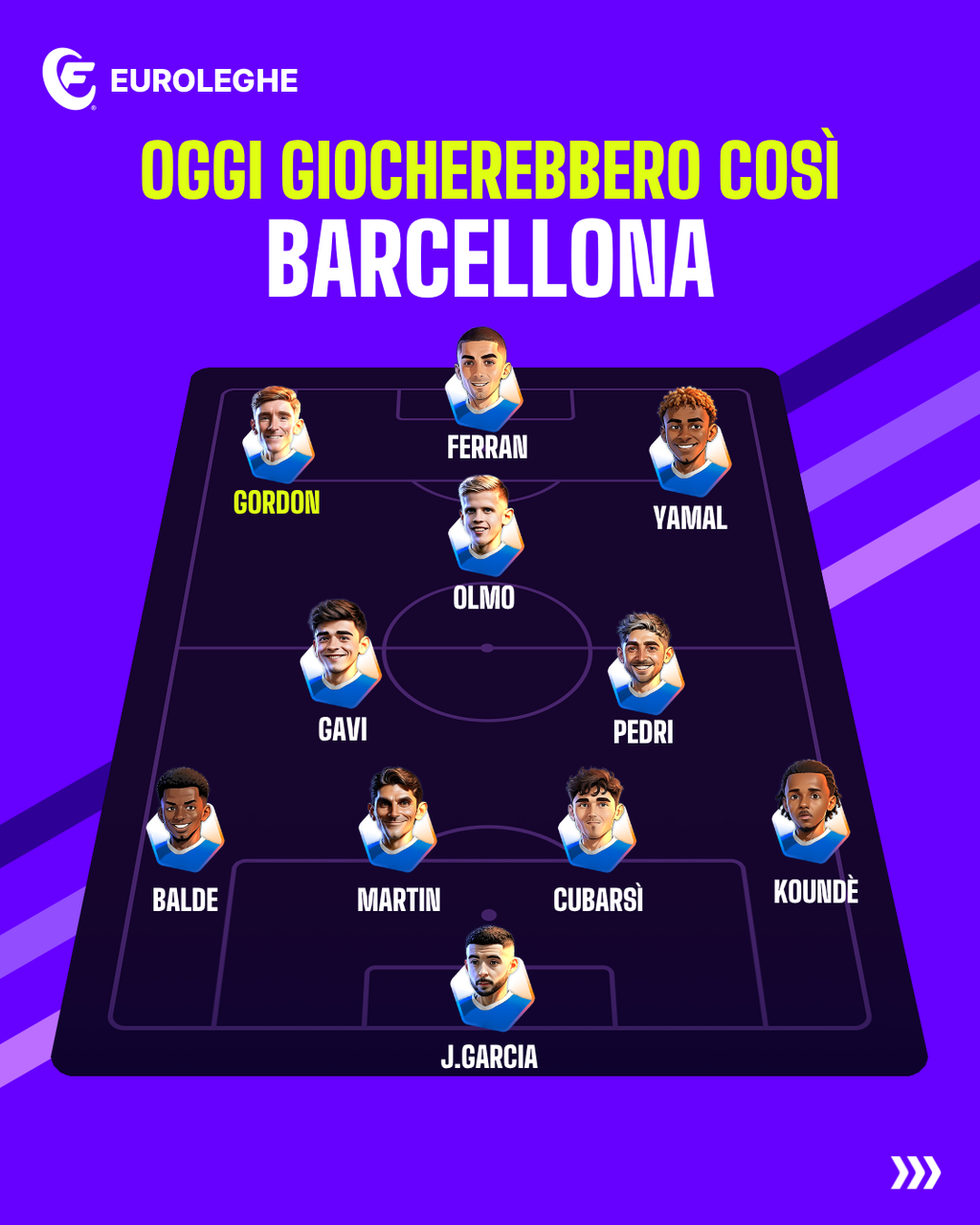 Barcellona (Fantacalcio.it)