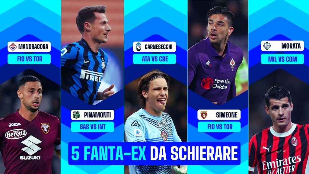 5 Fanta-Ex da schierare nella 24^ giornata - Fantacalcio TV