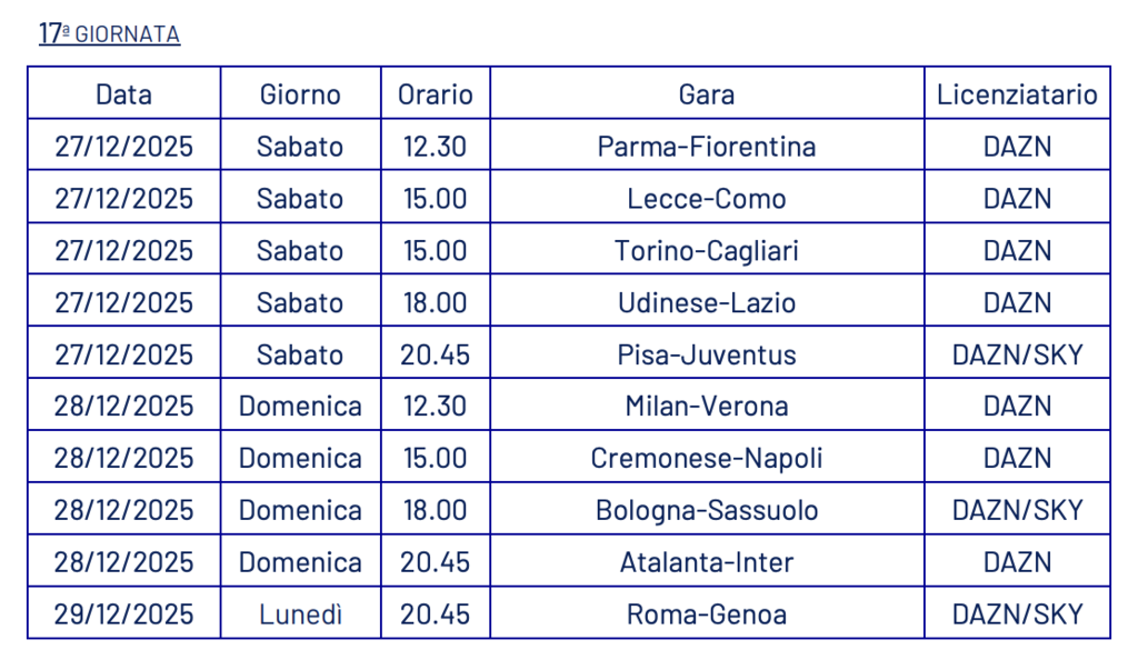 17ª giornata Serie A Enilive
