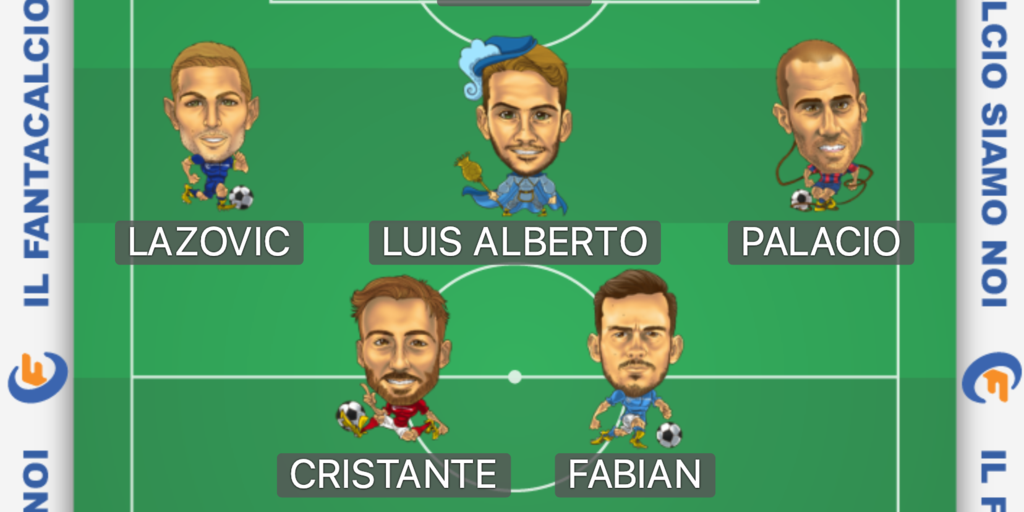 Copertina: I calciatori da non schierare al Fantacalcio Mantra