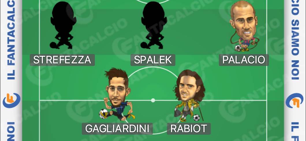 Copertina: Fantacalcio Mantra, 19ª giornata: gli 11 sconsigliati