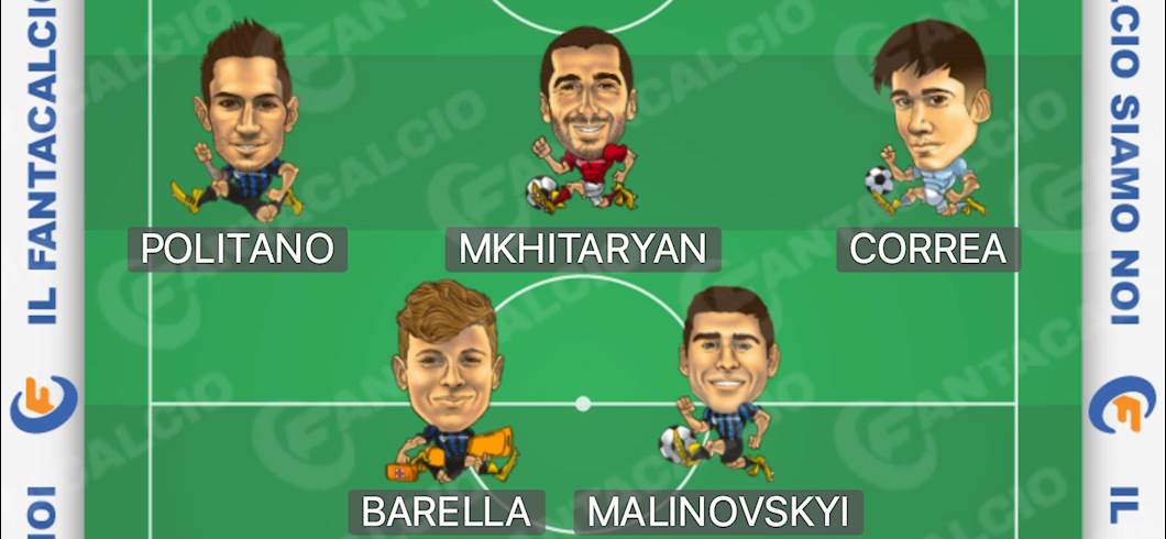 Copertina: Consigli Fantacalcio Mantra, chi schierare per la 25a giornata