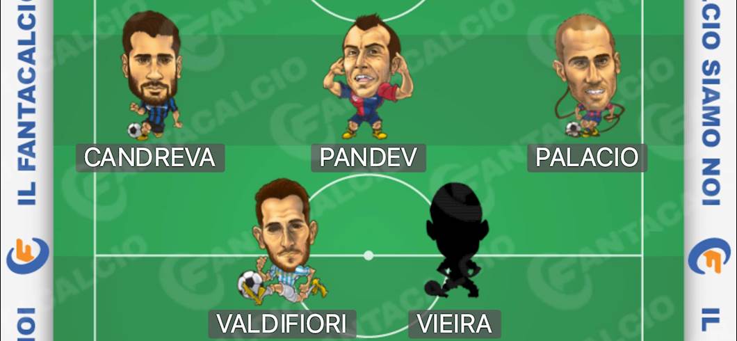 Copertina: Consigli Fantacalcio Mantra, chi non schierare per la 26a giornata
