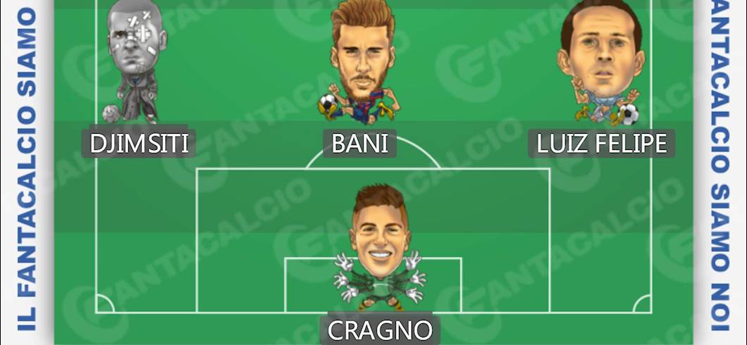 Copertina: Sorprese Fantacalcio: la Top 11 di chi può stupire nella 24ª giornata