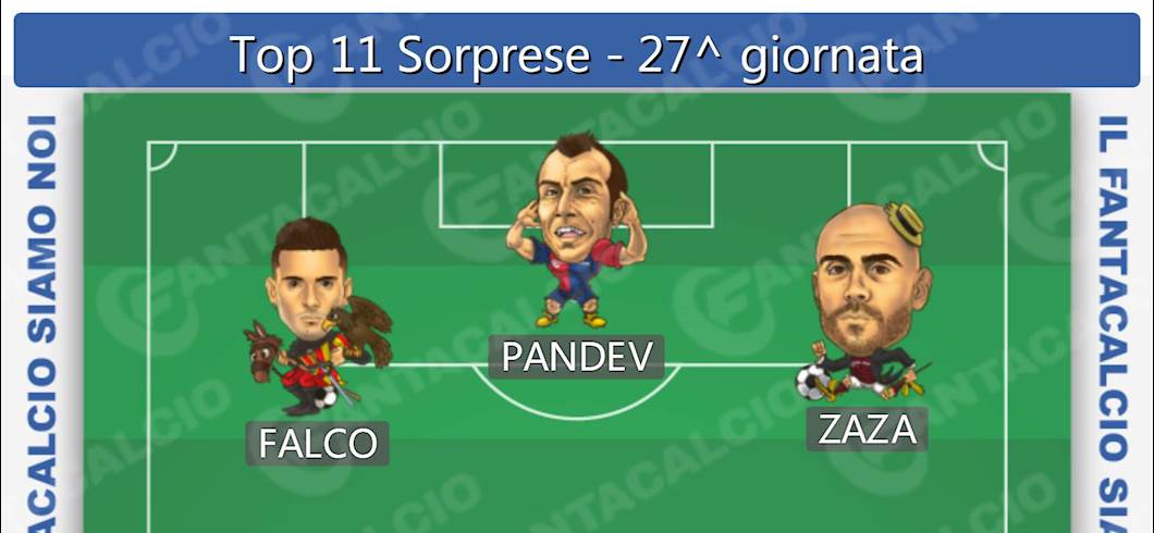 Copertina: Sorprese Fantacalcio: la Top 11 di chi può stupire nella 27ª giornata