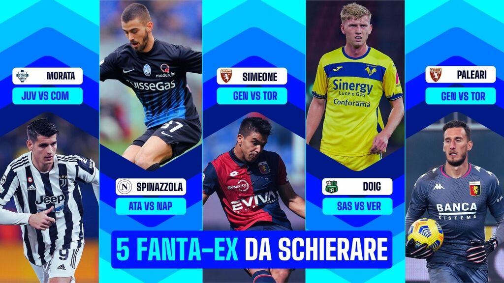 5 Fanta-Ex da schierare nella 26^ giornata - Fantacalcio TV