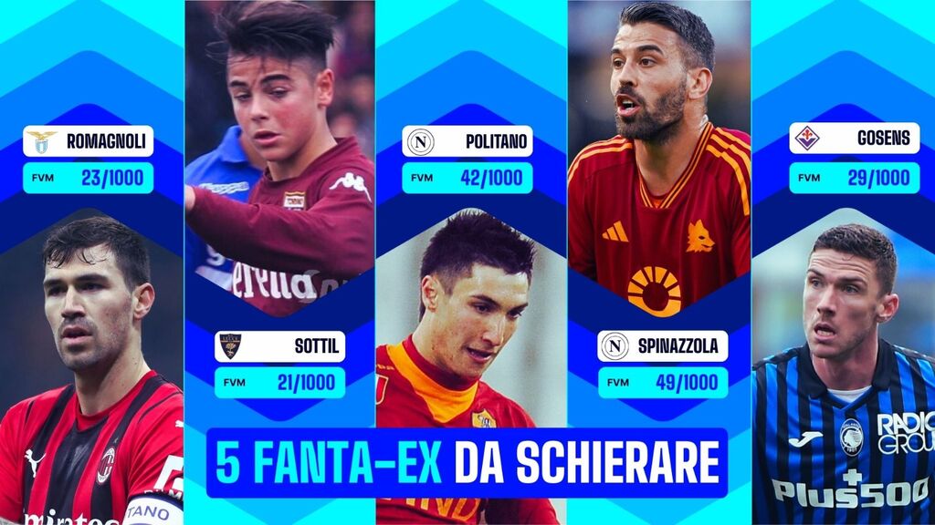 5 Fanta-Ex da schierare nella 13^ giornata (Fantacalcio TV)