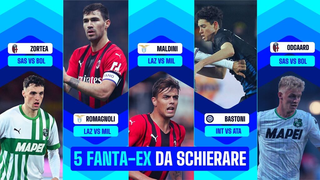 5 Fanta-Ex da schierare nella 29^ giornata - Fantacalcio TV