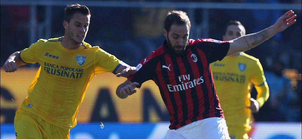 Copertina: Frosinone-Milan, 0-0: tabellino, voti, assist e pagelle per il fantacalcio 