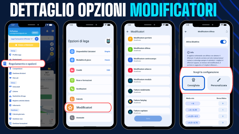Il dettaglio dei vari modificatori selezionabili e disponibili su Leghe Fantacalcio®
