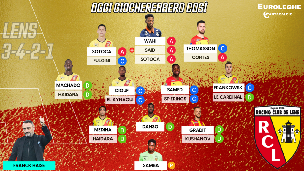 Probabile formazione Lens (Euroleghe Fantacalcio)