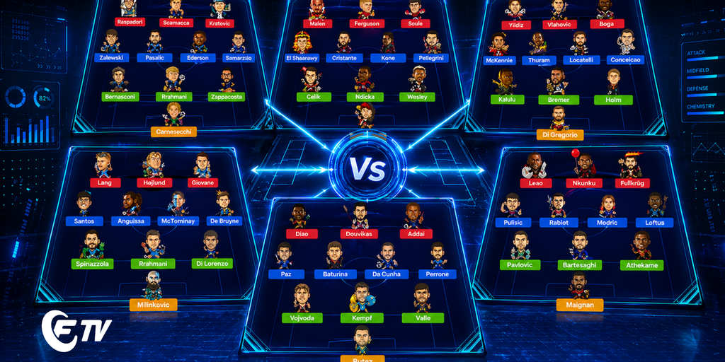 Copertina: LIVE! Inter vs Milan-Napoli-Como-Roma e Atalanta | Lautaro, Zaccagni, Di Lorenzo, Modric: le ultime | Fantacalcio TV