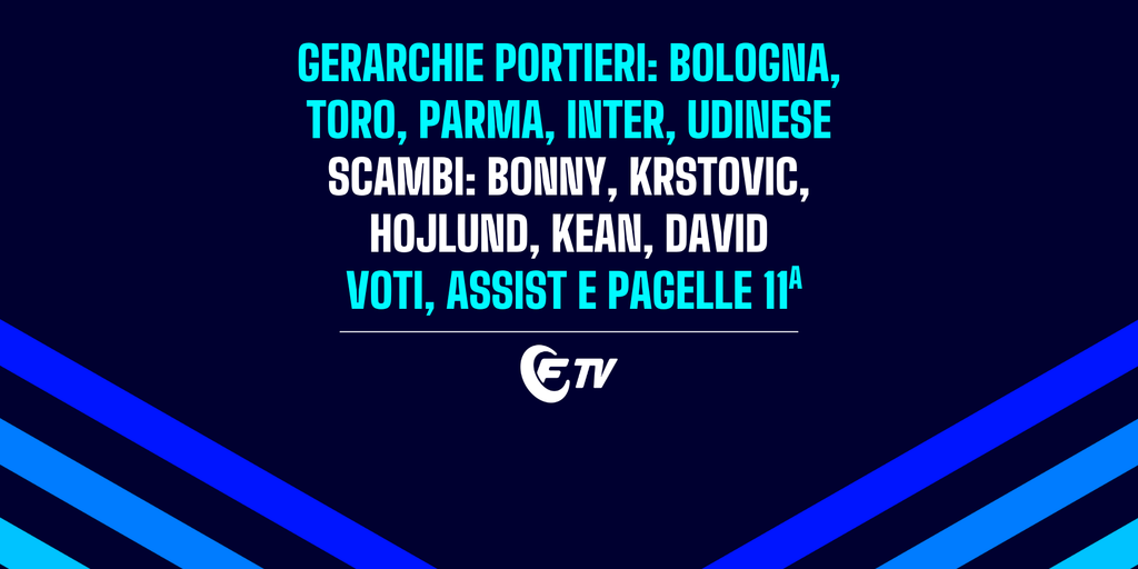 Copertina: LIVE! Nuove gerarchie portieri e 7 attaccanti da scambiare | Voti e assist | Le ultime sugli infortunati | Campionchilling | Fantacalcio TV