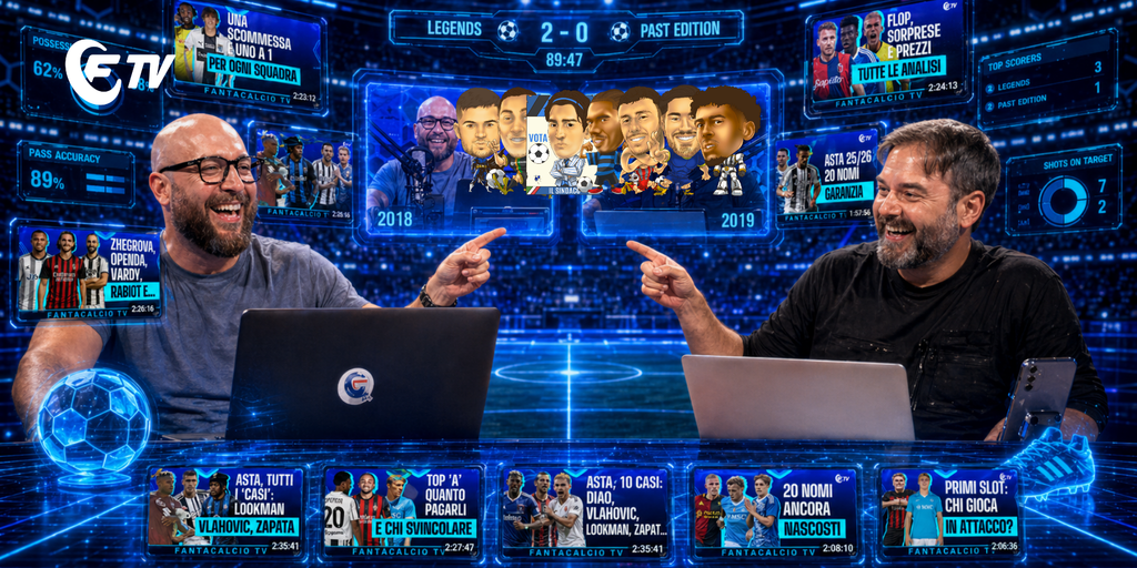 Copertina: LIVE! Reaction ai consigliati di agosto | Gosens, Yildiz, Lautaro, Zaccagni: le ultime| Social 65.5®  | Fantaquiz | Fantacalcio Tv