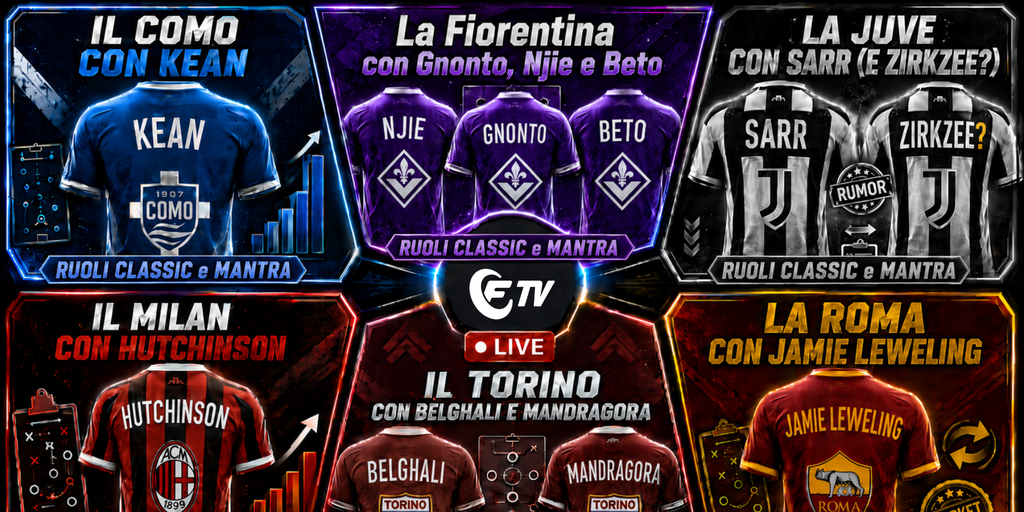 Copertina: LIVE! Kean, Beto, Gnonto, Sarr, Zeballos, Hutchinson, Belghali, Leweling: ruoli e Fvm | Pagelle | Fantacalcio TV