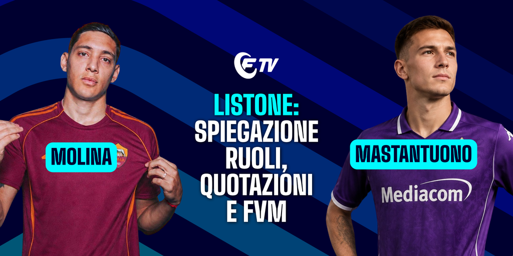 Copertina: Leghe Online | Listone: spiegazione | Analisi Quotazioni e Fvm | Mastantuono e Molina | Summer Vibes | Fantacalcio Tv
