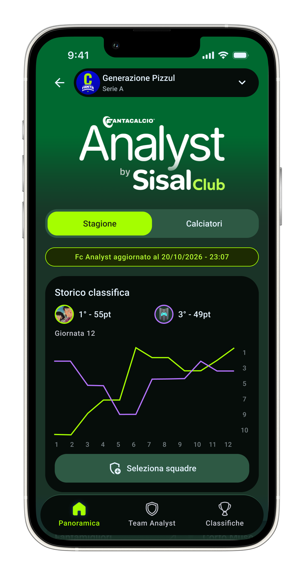Arriva Fantacalcio Analyst
