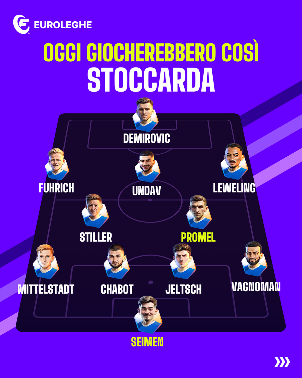 Stoccarda: Probabile Formazione