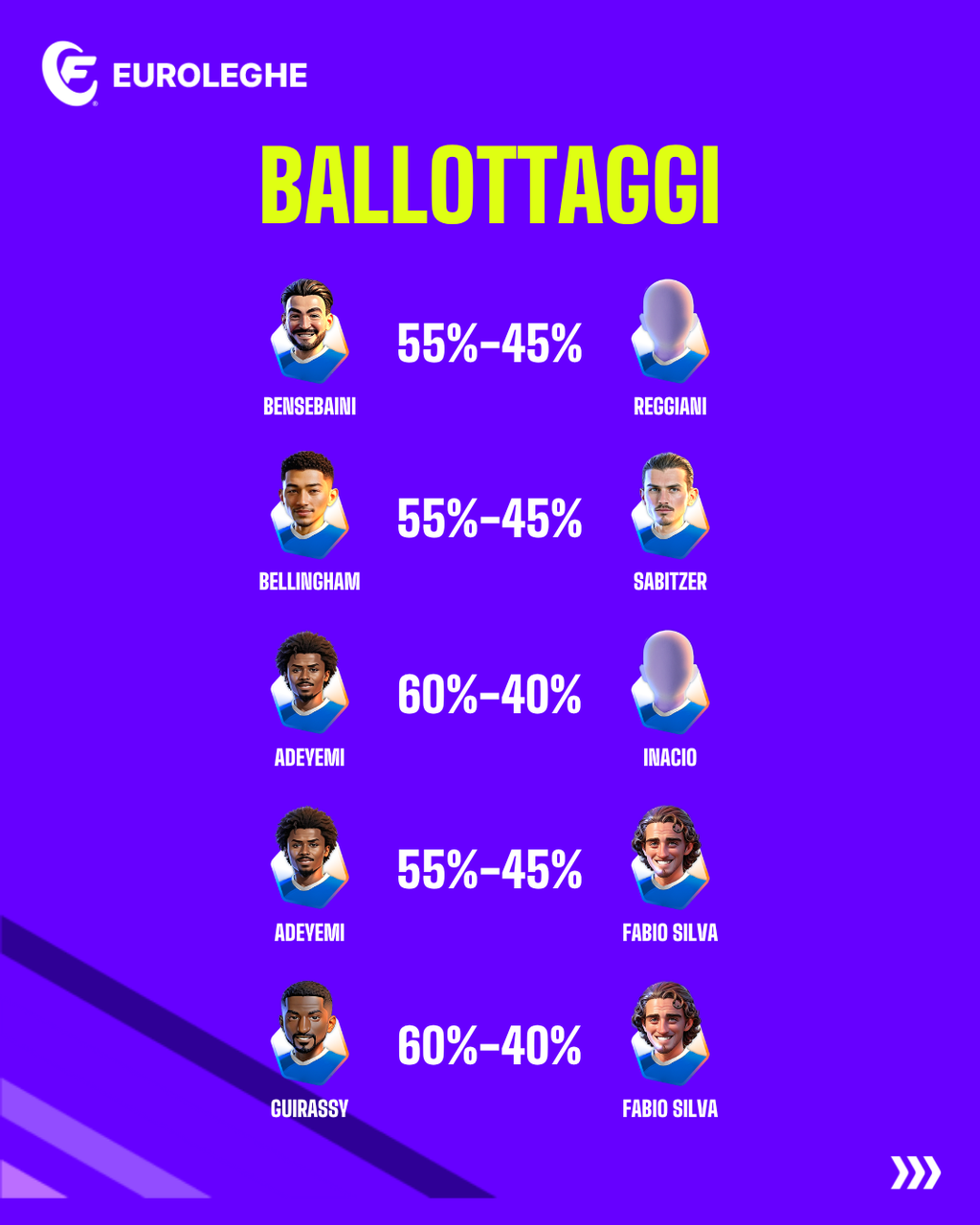 Ballottaggi Borussia Dortmund (Fantacalcio.it)