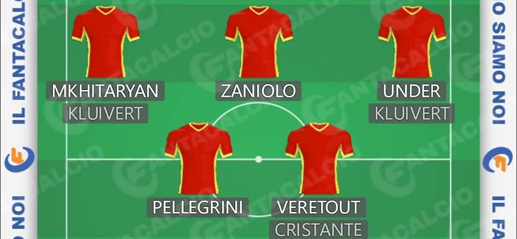 Copertina: Fantacalcio, la Roma recupera Veretout: ecco il nuovo centrocampo giallorosso