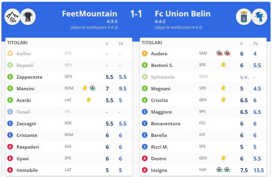 [CLICCA SULL'IMMAGINE PER I DETTAGLI]