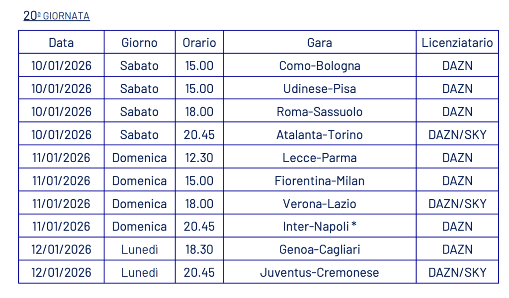 20ª giornata Serie A Enilive