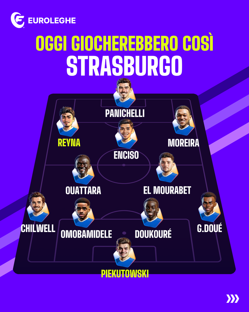 Strasburgo (Fantacalcio.it)