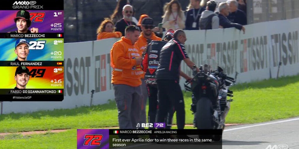 Copertina: Proposta di matrimonio in pista: Bazzecchi stupisce in MotoGP