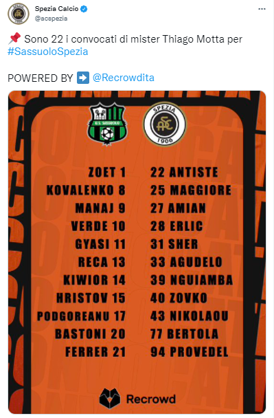 Sassuolo-Spezia, i convocati di Thiago Motta (Twitter)