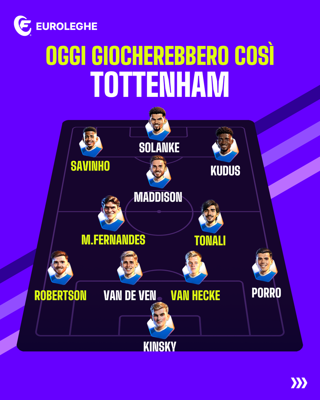 Tottenham: Probabile Formazione