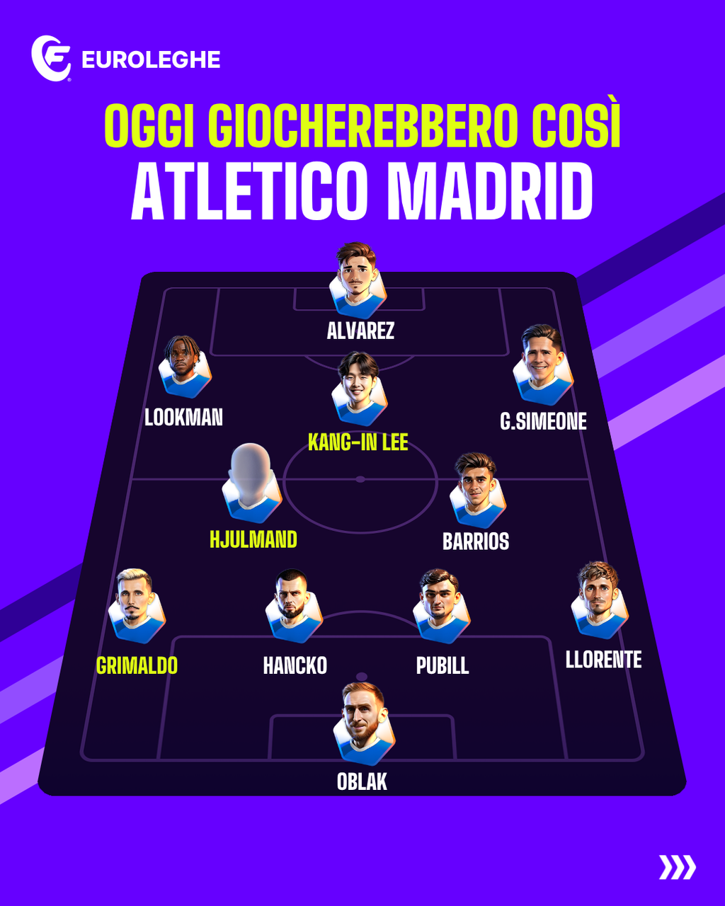 Atletico Madrid (Fantacalcio.it)