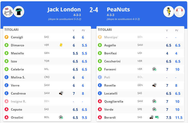 [CLICCA SULL'IMMAGINE PER I DETTAGLI]