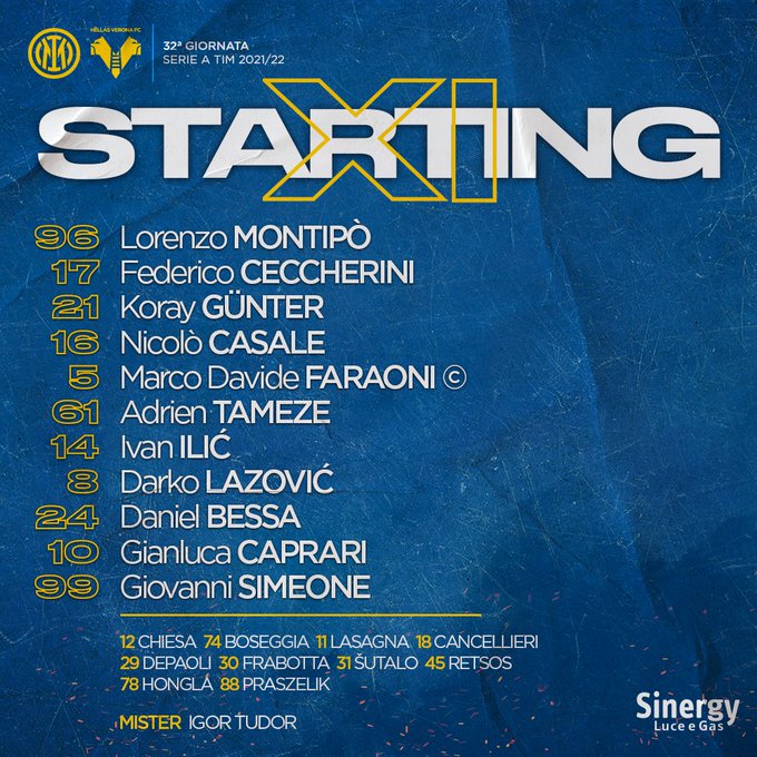 Inter-Verona, la formazione gialloblù (Getty Images)