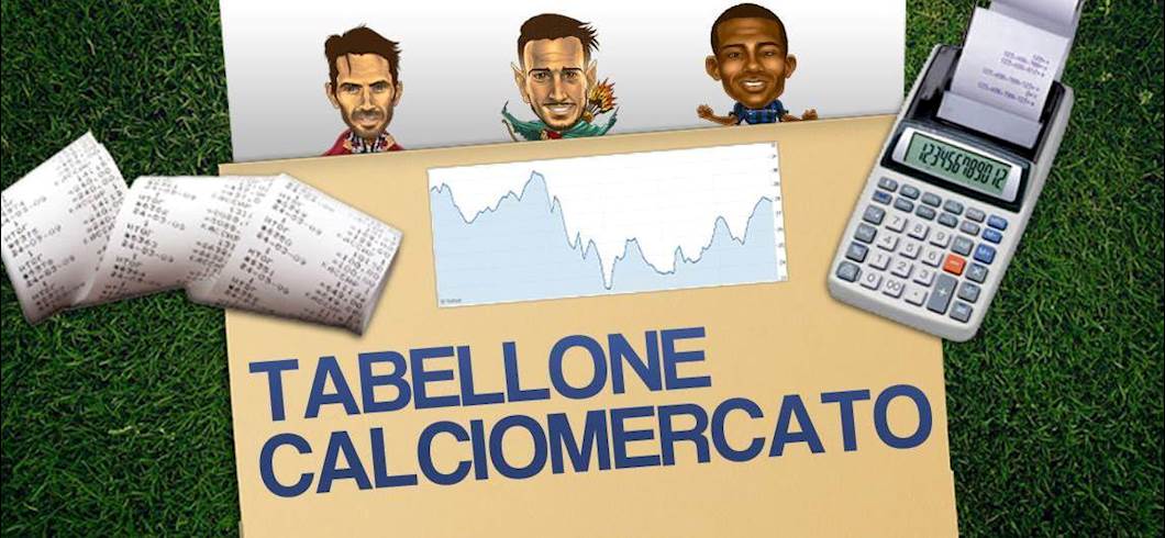 Copertina: TABELLA TRASFERIMENTI CALCIOMERCATO - Bonucci, Biglia, Douglas Costa, Under, James Rodriguez, Vitolo, Dani Alves