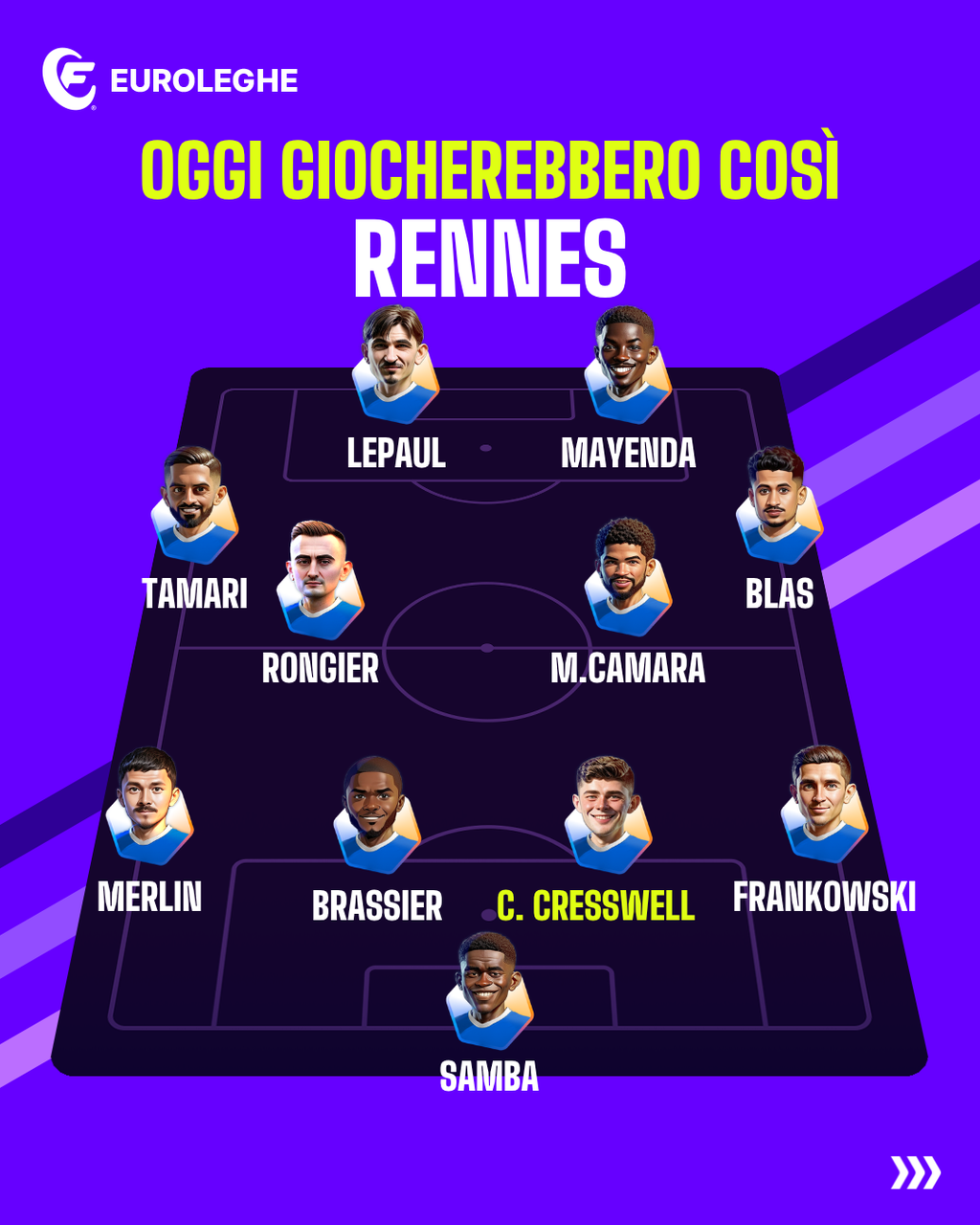 Rennes (Fantacalcio.it)