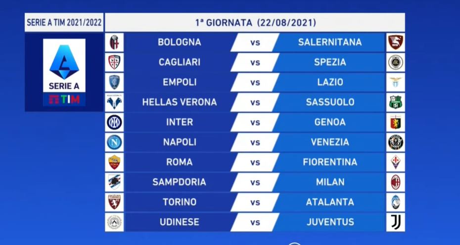 La prima giornata della Serie A 2021/22