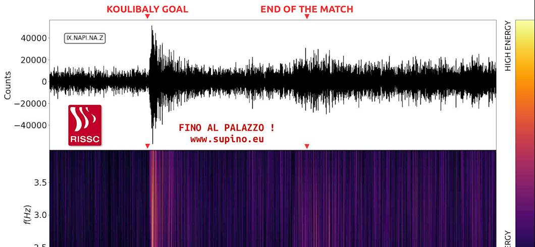 Copertina: Napoli, il suolo, il suono e il sogno: la terra trema al gol di Koulibaly