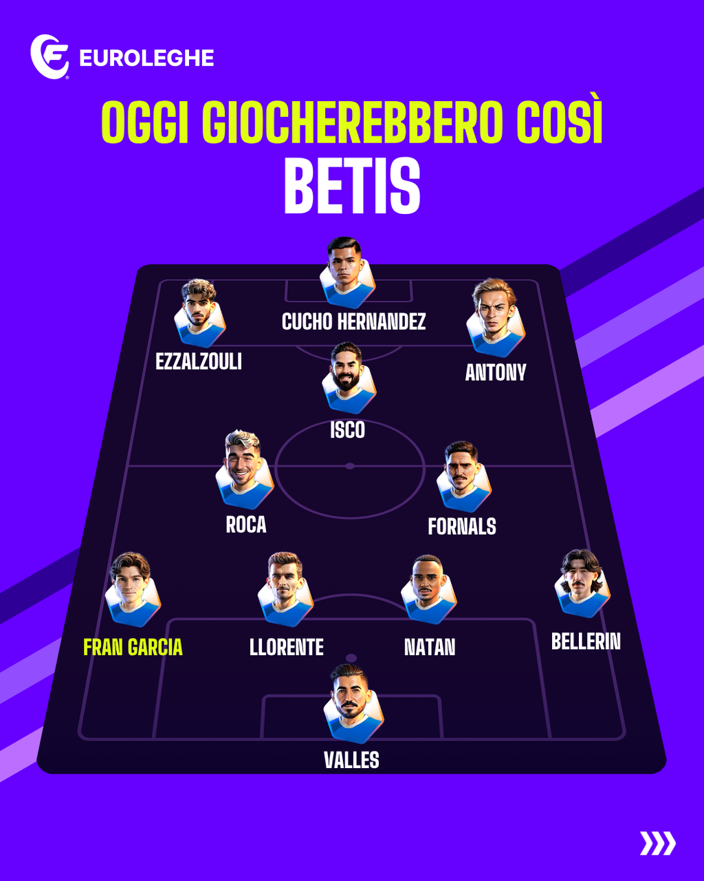 Betis (Fantacalcio.it)