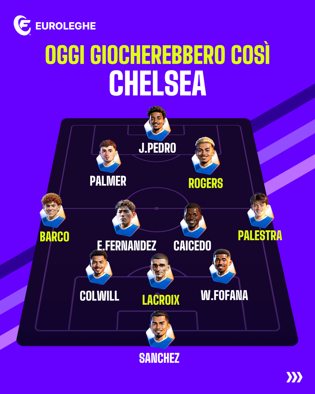 Chelsea (Fantacalcio.it)