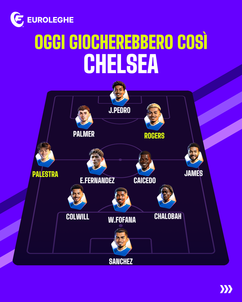 Chelsea (Fantacalcio.it)