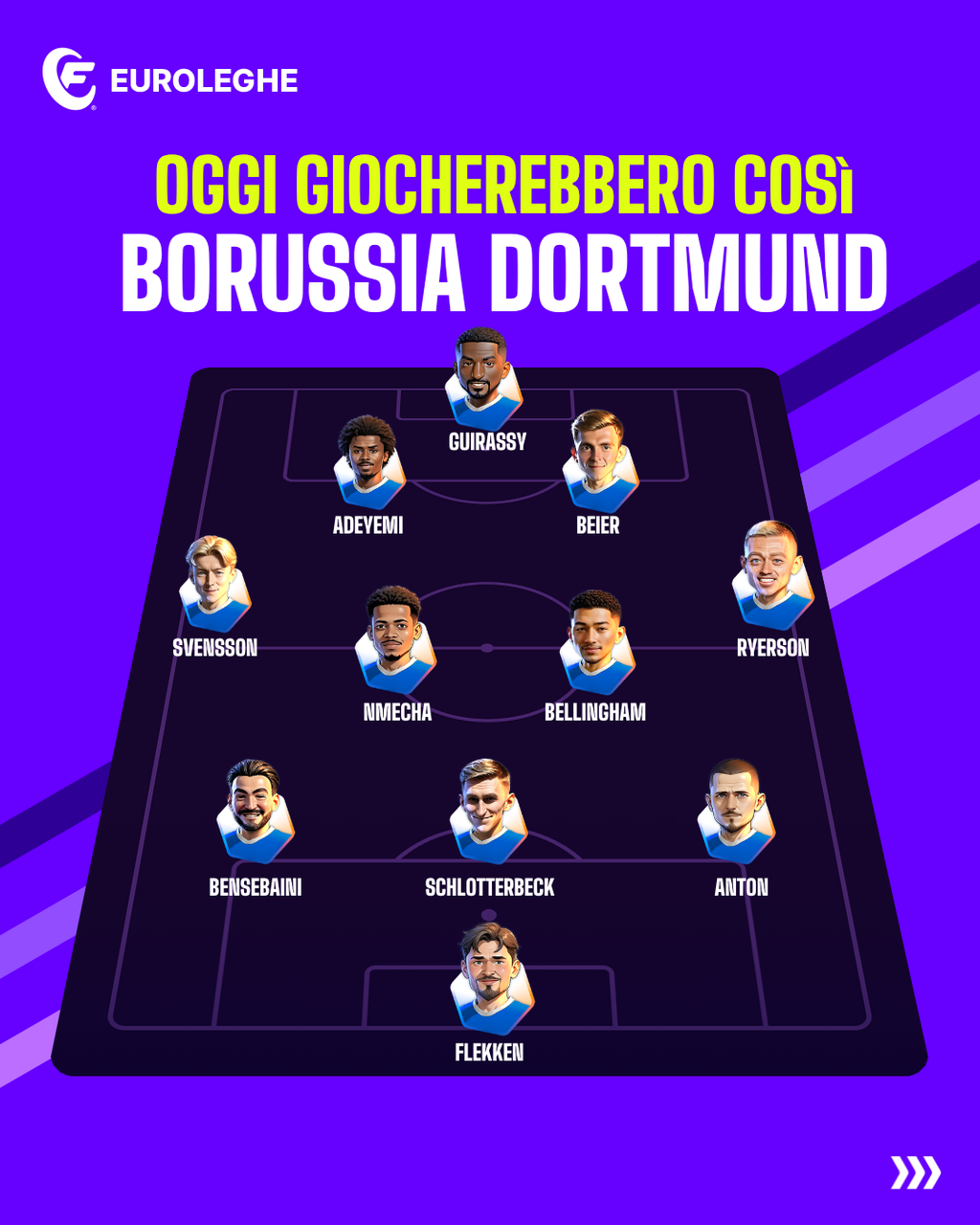 Borussia Dortmund (Fantacalcio.it)