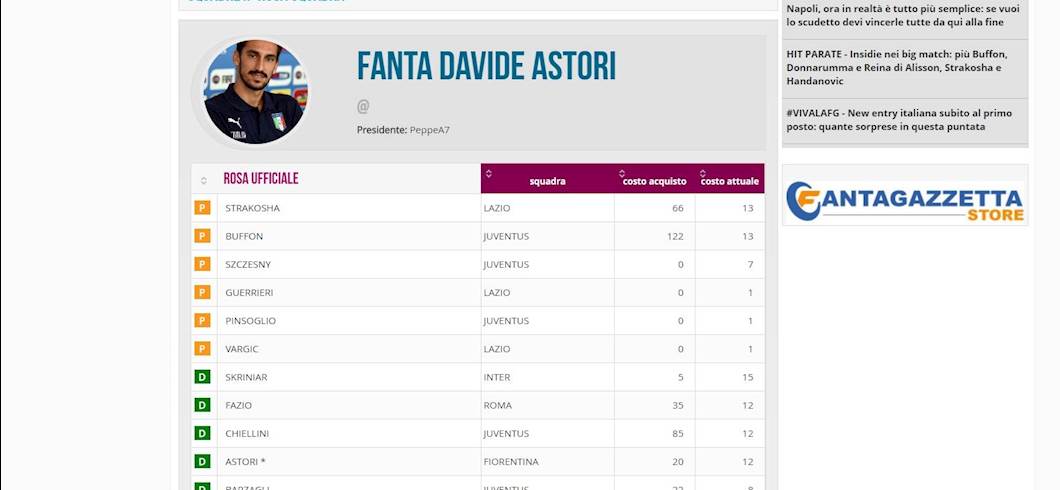 Copertina: FANTARACCONTI - Mio capitano da tre anni: nasce oggi, per te, la “Fanta Davide Astori”