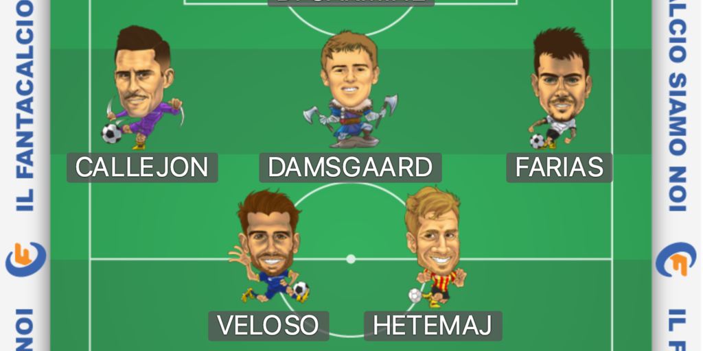 Copertina: I calciatori da non schierare al Fantacalcio Mantra