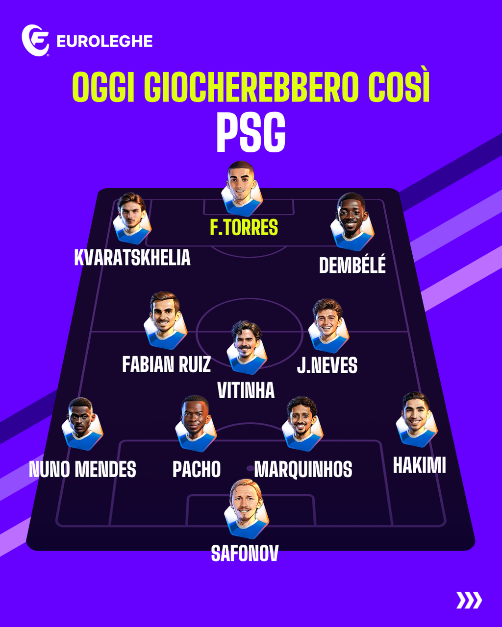 PSG: Probabile Formazione