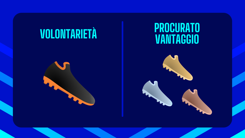 Regolamento assist