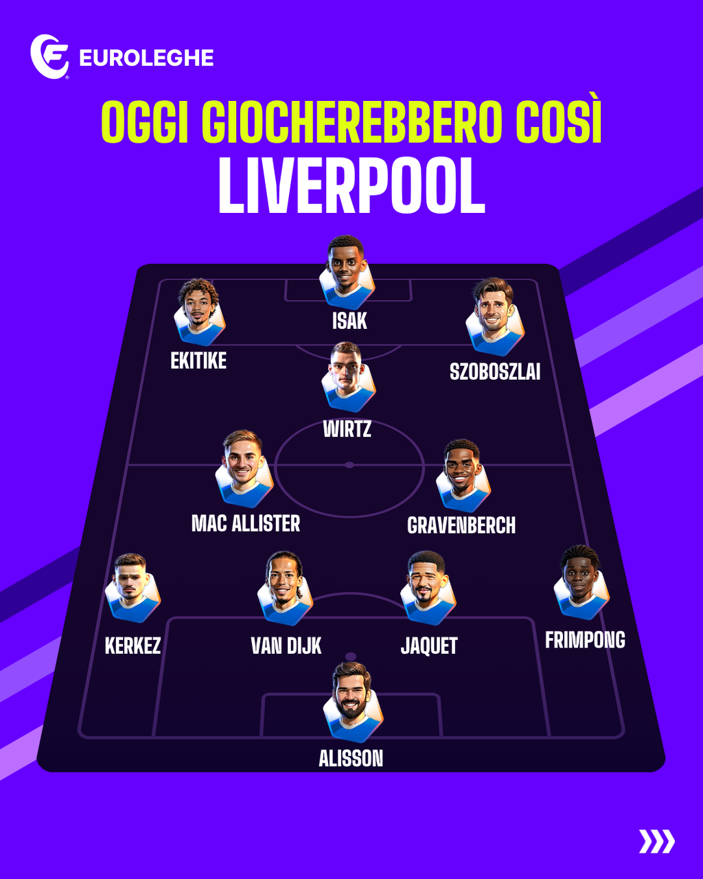 Liverpool (Fantacalcio.it)